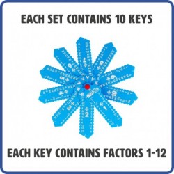 States & Capitals US Geography Self-Correcting Keys (K105-SB) $19.53 Electronic Learning & Education Toys