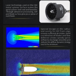 Xfly 80mm EDF 12 Blades Ducted Fan with 3280 RC Brushless Moto KV2200 Thrust 3400g for 6S Jet Airplane Aircraft $111.77 Remot...