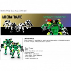 Mecha Frame 5 Mech Suit Building Sets Toy Building Block Green Trooper MF05-G01 $39.18 Toy Building Sets