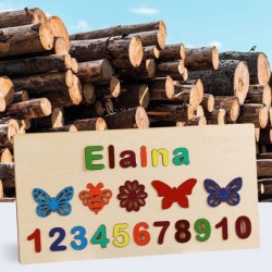 Wooden Personalized Name Puzzle - Toddler Early Learning Educational Wooden Toys Custom Name & Number Pegged Puzzles for Kids...