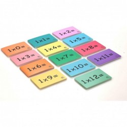 Multiplication Flash Cards one Set of 0-12 Times Tables Cards 169 Double Sided Multiplication Flash Cards with 2 Rings Includ...