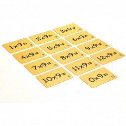 Multiplication Flash Cards one Set of 0-12 Times Tables Cards 169 Double Sided Multiplication Flash Cards with 2 Rings Includ...