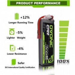 LiPo Battery 4S 6000mAh 60C 14.8V with Deans and XT60 Plug for RC Plane DJI F450 Quadcopter RC Airplane RC Helicopter RC Car/...