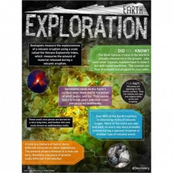 3-In-1 Earth Exploration Stem Science Kit by Horizon Group Usa Grow Colorful Crystals Excavate & Dig 11 Real Gemstones Build ...