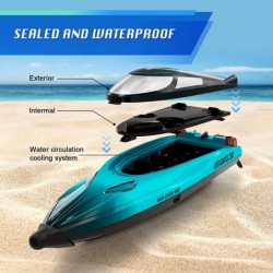 Remote Control Boat for Kids & Adults 20+ MPH Fast Rc Boat for Pools and Lakes 2.4 GHz Racing Boats with Rechargeable Battery...