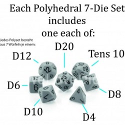 Polyhedral 7-Die Set - Borealis Pink/Silver with Luminary 27584 (CHX27584) $19.65 Game Accessories