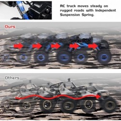 1:18 Rock Crawler 2.4Ghz Remote Control Car 4WD Off Road RC Monster Truck (Blue) $45.55 Remote & App Controlled Vehicles